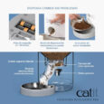Catit Pixi Comedero Inteligente 4