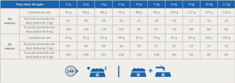 PL-ADULT-8-TABLA-1200x425