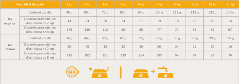 PL-ADULT-AS-CHICKEN-TABLA-1200x425